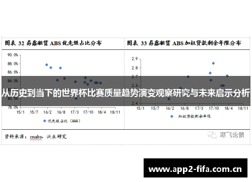 从历史到当下的世界杯比赛质量趋势演变观察研究与未来启示分析