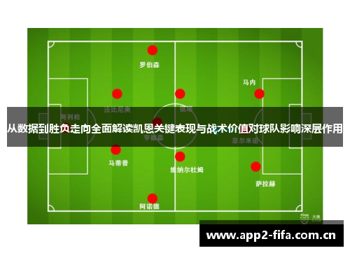 从数据到胜负走向全面解读凯恩关键表现与战术价值对球队影响深层作用