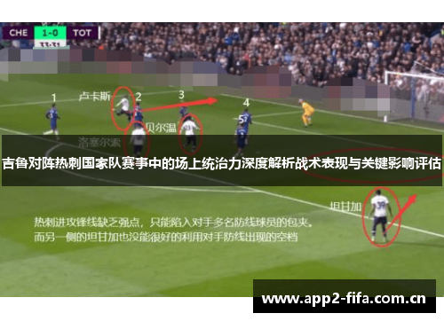吉鲁对阵热刺国家队赛事中的场上统治力深度解析战术表现与关键影响评估 吉鲁对阵热刺国家队赛事中的场上统治力深度解析战术表现与关键影响评估